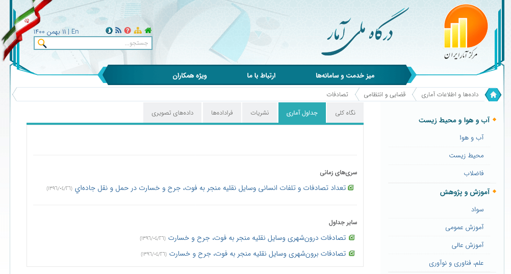 بروزترین آمار تصادفات و حوادث جاده ای مرکز ملی آمار ایران